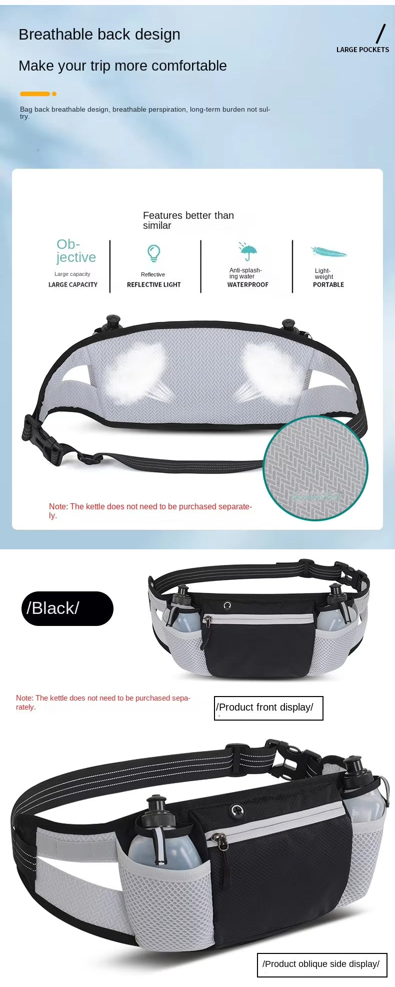 Breathable Nylon Waist Pack β Bulk Wholesale for Outdoor Retail & Custom Branding