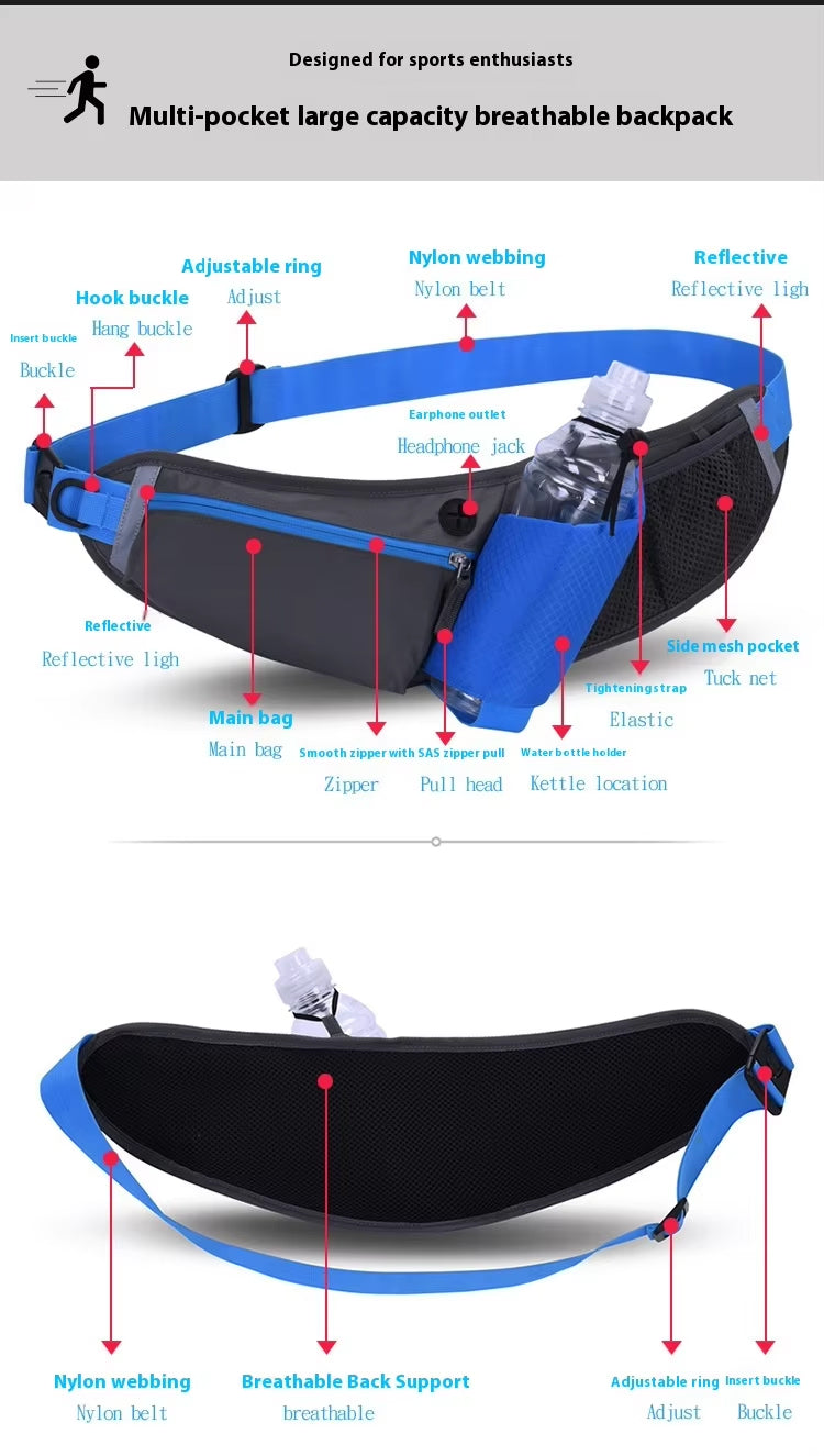Breathable Unisex Cycling Waist Pack – Your Essential Travel Companion!